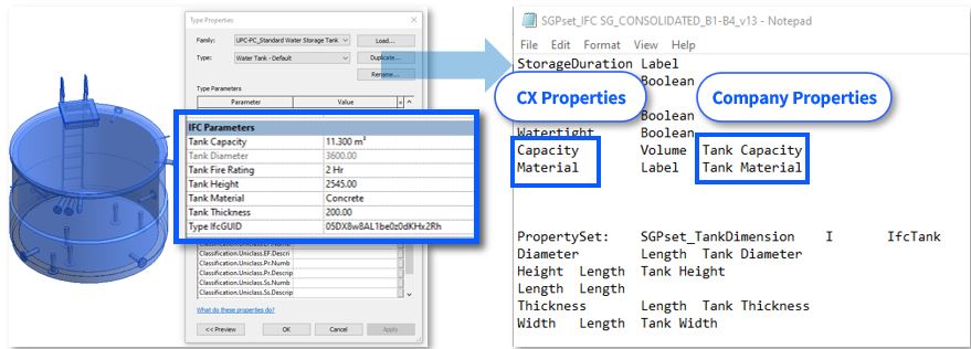 S4 – Fig 14: Configuration File