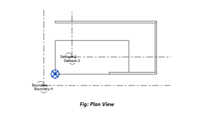 Plan View